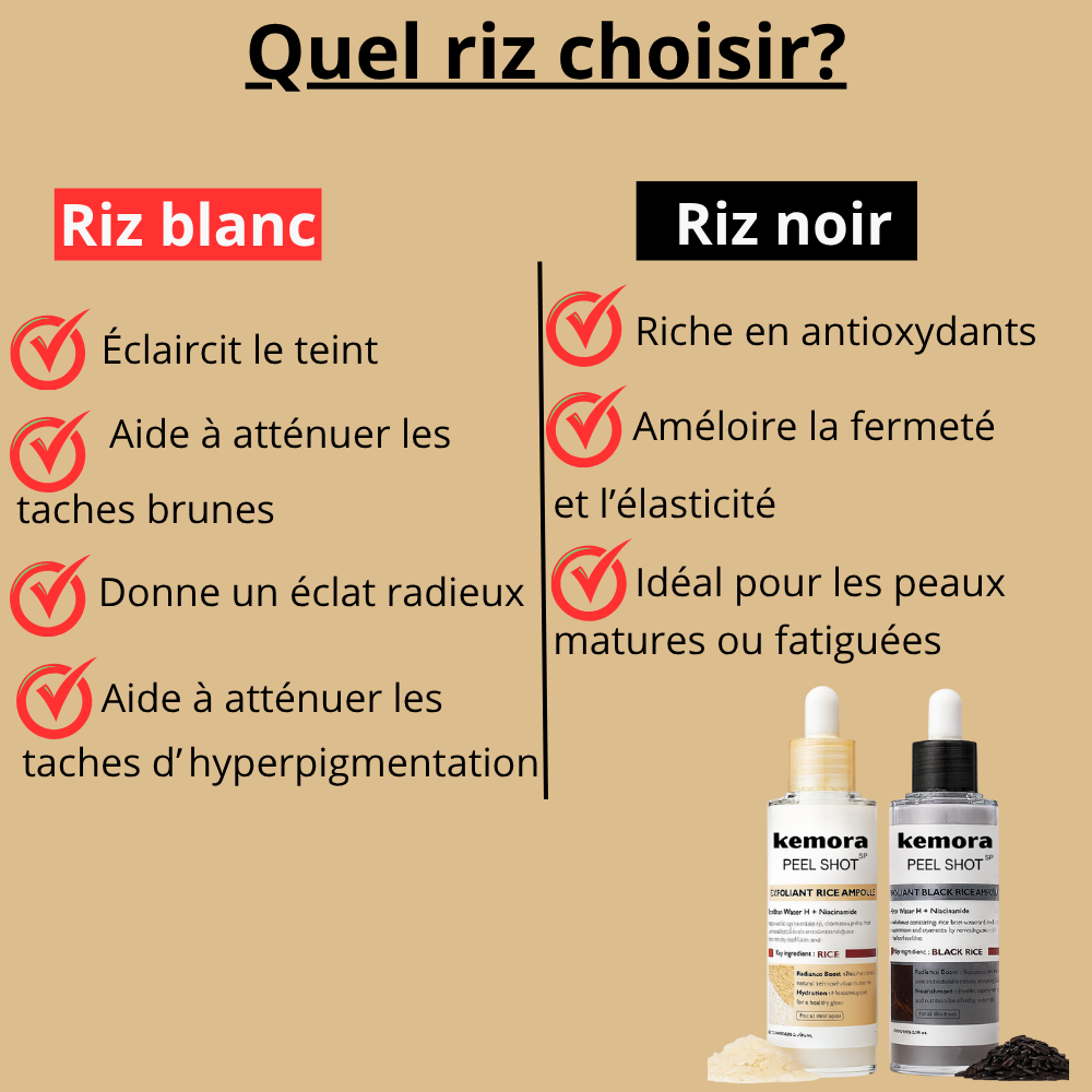 Kemora PEEL SHOT  – Sérum exfoliant élimine les points noirs & pores