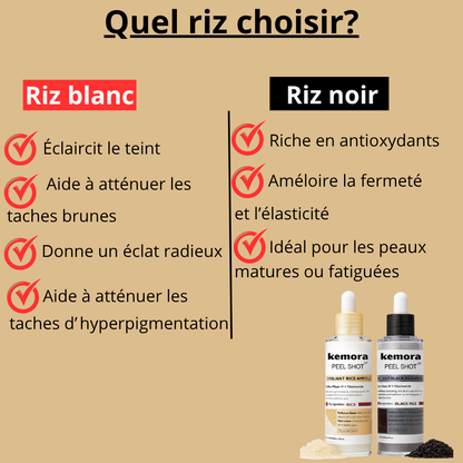 Kemora PEEL SHOT  – Sérum exfoliant élimine les points noirs & pores