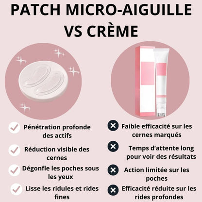 Patchs aux micro-aiguilles KEMORA