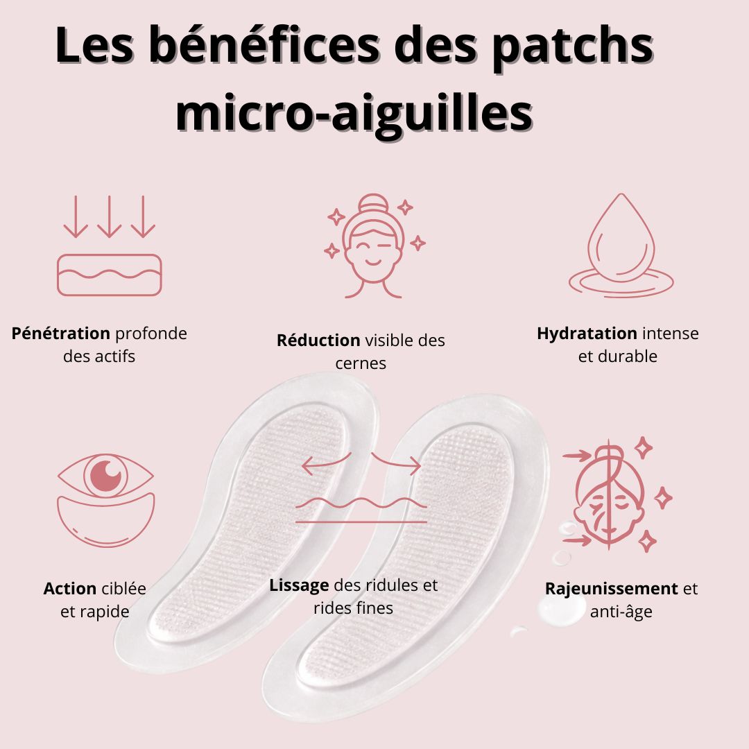 Patchs aux micro-aiguilles KEMORA